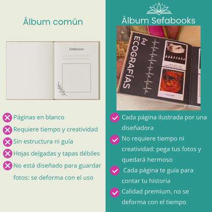 Álbum para bebé - "UN LIBRO PARA TI, SOBRE TI" - Su historia de 0 a 18 años + Empaque de REGALO